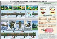Плакат "Применение реактивных пехотных огнеметов РПО" - «globural.ru» - Саяногорск