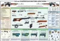 Плакат "7,62-мм снайперская винтовка Драгунова" - «globural.ru» - Саяногорск