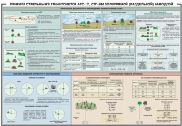 Плакат "Правила стрельбы из гранатометов АГС-17, СПГ-9 полупрямой (раздельной) наводкой" - «globural.ru» - Саяногорск