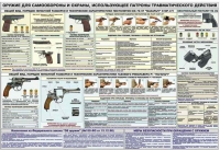 Плакат "Оружие ударно-травматического действия" - «globural.ru» - Саяногорск