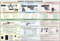 Плакат "Выверка оптических прицелов" - «globural.ru» - Саяногорск