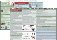 Комплект плакатов "Правила применения и сохранности оружия и спецсредств" - «globural.ru» - Саяногорск