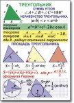 Геометрия "Геометрия. 7-11 класс" Комплект таблиц по геометрии математике. Учебно наглядные пособия - «globural.ru» - Саяногорск