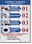  ОБЖ 1-4 класс. Комплект таблиц по обж. Учебно наглядные пособия - «globural.ru» - Саяногорск