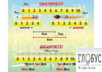 Стенд "Сантиметр" - «globural.ru» - Саяногорск