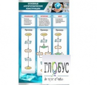 Стенд "Основные алгоритмические конструкции" - «globural.ru» - Саяногорск