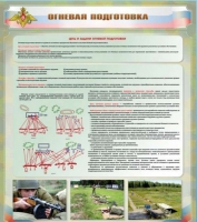 Стенд "Огневая подготовка" (вариант 1) - «globural.ru» - Саяногорск