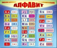 Стенд "Алфавит и транскрипционные знаки" - «globural.ru» - Саяногорск