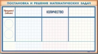 Фрагмент (демонстрационный) маркерный "Постановка и решение математических задач" + комплект тематических магнитов - «globural.ru» - Саяногорск