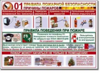 Стенд "Правила пожарной безопасности для школьников". - «globural.ru» - Саяногорск