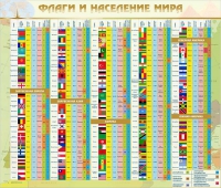 Стенд "Флаги и население мира" (вариант 2) - «globural.ru» - Саяногорск