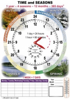 TIME and SEASONS. Комплект таблиц по английскому языку. Учебно наглядные пособия - «globural.ru» - Саяногорск