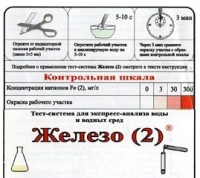 Тест-система «Железо (2)» - «globural.ru» - Саяногорск