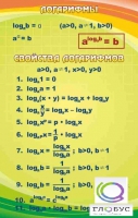 Стенд "Логарифмы" - «globural.ru» - Саяногорск