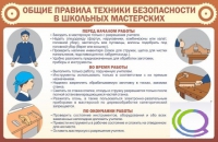 Стенд "Общие правила ТБ в школьных мастерских" - «globural.ru» - Саяногорск