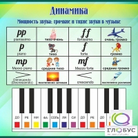 Стенд "Динамика" (вариант 1) - «globural.ru» - Саяногорск