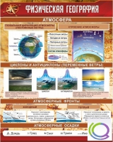 Стенд "Физическая география" - «globural.ru» - Саяногорск