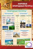 Стенд "Мировые природные ресурсы" - «globural.ru» - Саяногорск