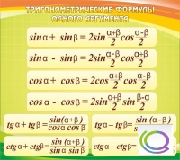 Стенд "Тригонометрические формулы" - «globural.ru» - Саяногорск