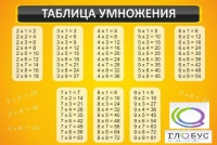 Стенд "Таблица умножения" (вариант 1) - «globural.ru» - Саяногорск