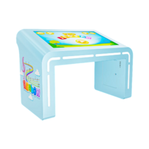 Детский стол Leo 27" - «globural.ru» - Саяногорск