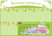 Стенд "Вестник природы" (вариант 4) - «globural.ru» - Саяногорск