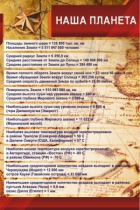 Стенд "Наша планета" - «globural.ru» - Саяногорск