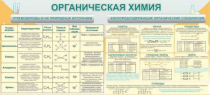 Стенд "Органическая химия" - «globural.ru» - Саяногорск