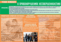 Стенд "Уголок психолога" (вариант 4) - «globural.ru» - Саяногорск