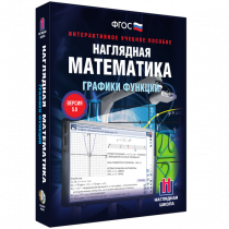 Наглядная математика. Графики функций - «globural.ru» - Саяногорск