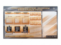 Электромеханический стенд "Термодинамические процессы в идеальных газах" с маркерными полями - «globural.ru» - Саяногорск