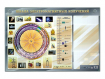 Интерактивный маркерный стенд "Шкала электромагнитных излучений" - «globural.ru» - Саяногорск