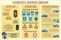 Стенд "Безопасность дорожного движения" (вариант 1) - «globural.ru» - Саяногорск