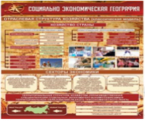 Стенд "Социально-экономическая география. Отраслевая структура хозяйства" - «globural.ru» - Саяногорск