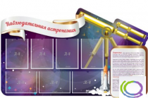 Стенд "Наблюдательная астрономия" - «globural.ru» - Саяногорск