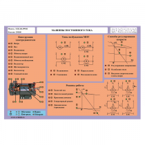 Стенд-планшет «Машины постоянного тока» - «globural.ru» - Саяногорск