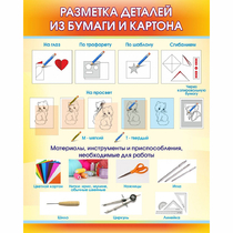 Стенд "Разметка деталей из бумаги и картона" - «globural.ru» - Саяногорск
