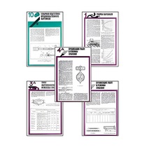 Плакаты ПРОФТЕХ "Хранение картофеля при интенсивной технологии выращивания" (15 пл, винил, 70х100) - «globural.ru» - Саяногорск