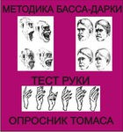 Комплект методик для диагностики агрессивности и конфликтности комплект для индивидуального тестирования - «globural.ru» - Саяногорск