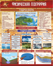 Стенд "Физическая география. Гидросфера" (вариант 1) - «globural.ru» - Саяногорск