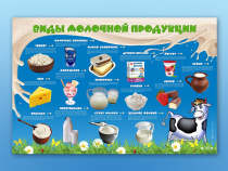 Электрифицированный стенд "Виды молочной продукции" - «globural.ru» - Саяногорск
