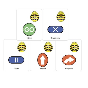 Набор карточек для программирования мини-робота Bee-Bot - «globural.ru» - Саяногорск