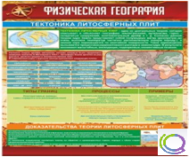 Стенд "Физическая география. Тектоника литосферных плит" - «globural.ru» - Саяногорск