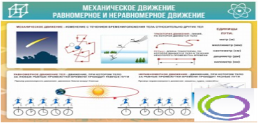 Стенд "Механическое движение" - «globural.ru» - Саяногорск