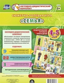 Сюжетно-ролевая игра "Семья" для детей 4-5 лет - «globural.ru» - Саяногорск