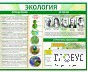 Стенд "Экология" - «globural.ru» - Саяногорск